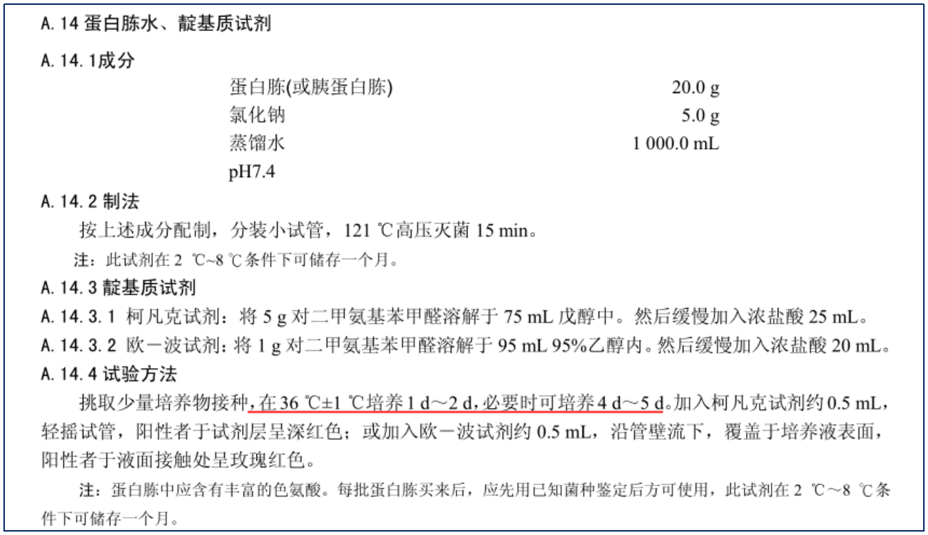 福氏志賀氏菌“靛基質試驗”的結果討論 福氏志賀氏菌“靛基質試驗”的結果討論